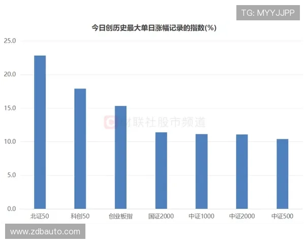 以弗拉格创16纪录获奖概率飙升 以弗拉格创16纪录获奖概率飙升
